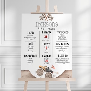 Editable Monster truck Milestone poster, any age, Monster truck party decor, Monster Jam party,  Monster truck stats board, truck template