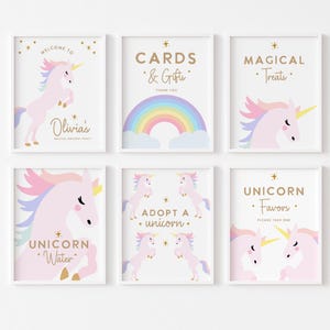 Unicorn Birthday Invitation, Any Age, Editable Unicorn Party, Unicorn ...
