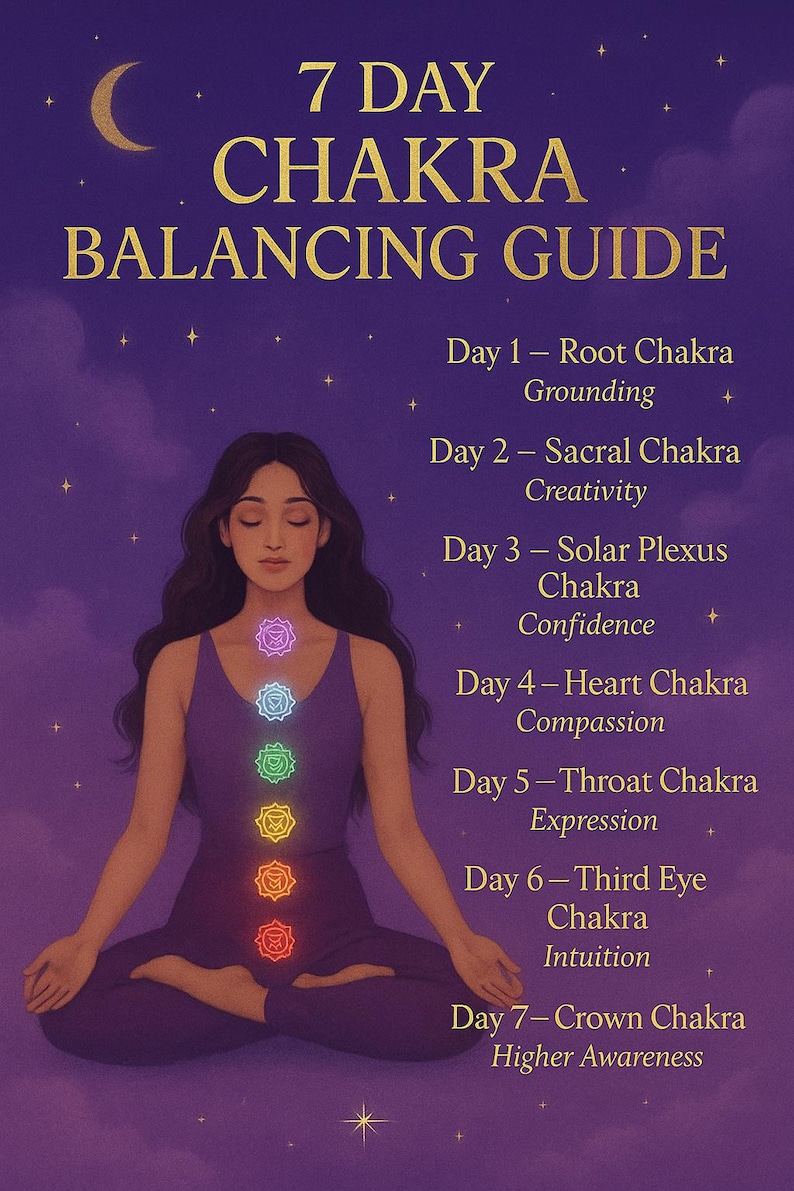7 Day Chakra Balancing Guide | Spiritual Energy Cleanse (digital ...
