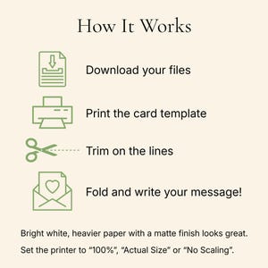 The image provides step-by-step instructions on how to create a card, including downloading files, printing a card template, trimming on the lines, folding and writing a message, and choosing the right paper and printer settings.