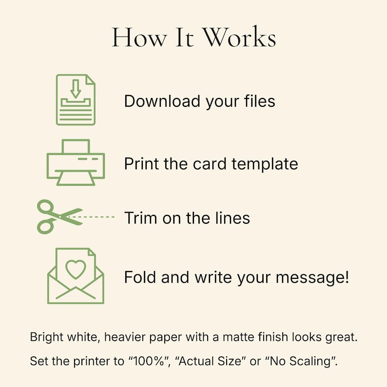 The image provides step-by-step instructions on how to create a card, including downloading files, printing a card template, trimming on the lines, folding and writing a message, and choosing the right paper and printer settings.