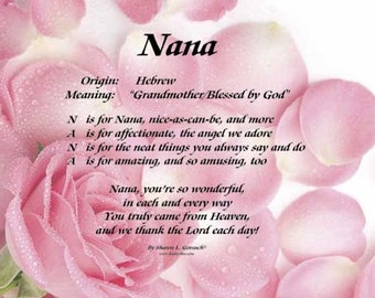 Personalized Name Poem Butterfly Background - Etsy