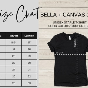 Pu&ograve; includere: Tabella delle taglie per una t-shirt unisex Bella + Canvas 3001. La tabella mostra le misure di larghezza e lunghezza in pollici per le taglie XS a 3XL.