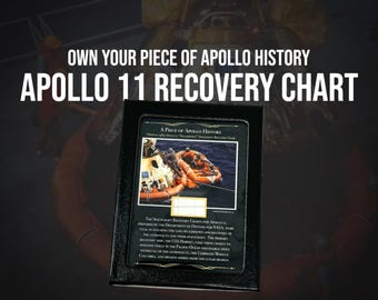 月面着陸記念ブロンズプレート 1969年　アポロ11号　イーグル　銘板 アポロ12号月面着陸記念銘板 - 1969年11月 - 「月への帰還」の説明銘板