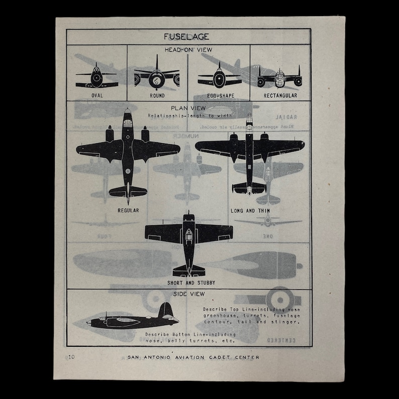 WWII Allied Aircraft Silhouette Poster: U.S. Army Air Force Training - Etsy