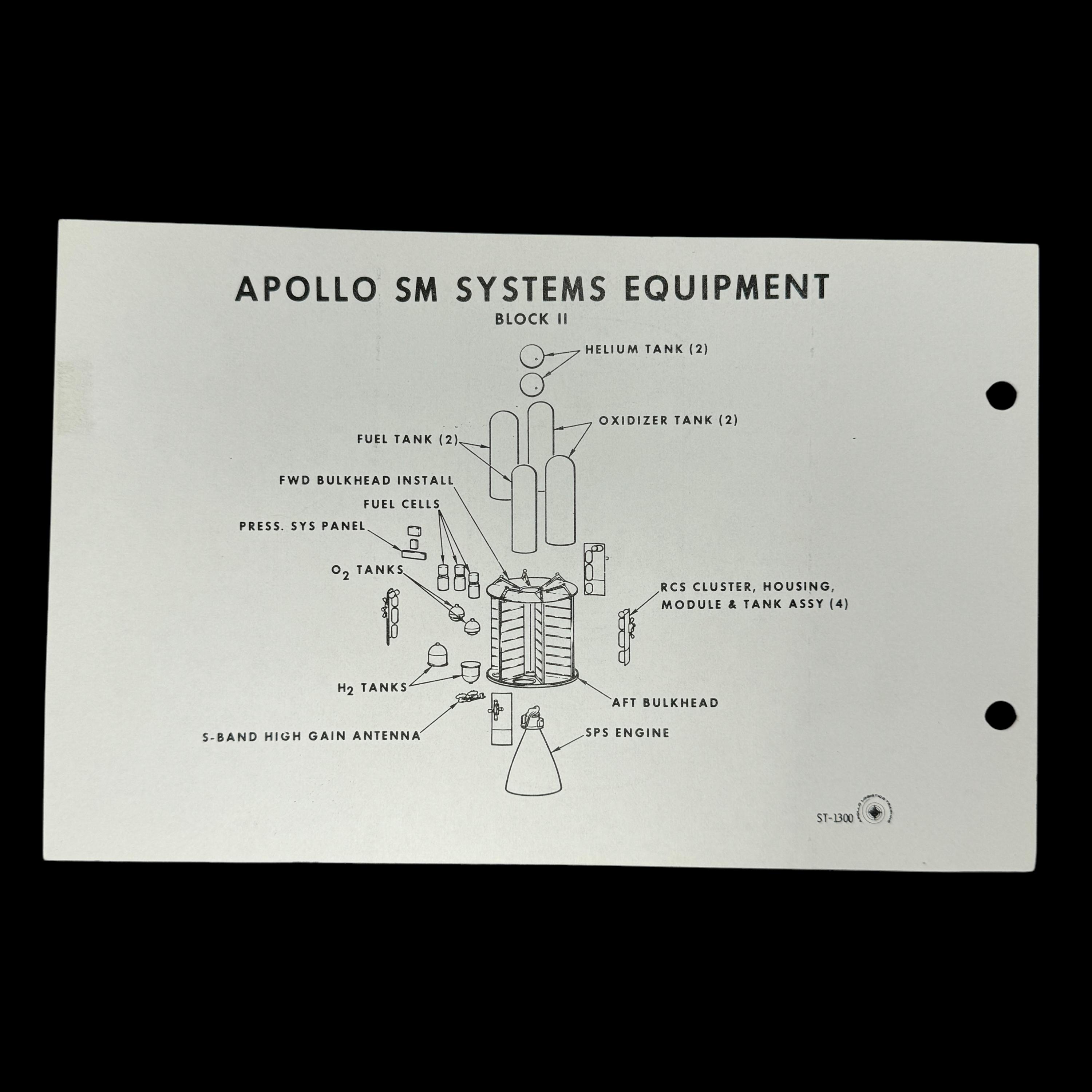 1967 Apollo Astronaut Training Document: Command Service Module ...