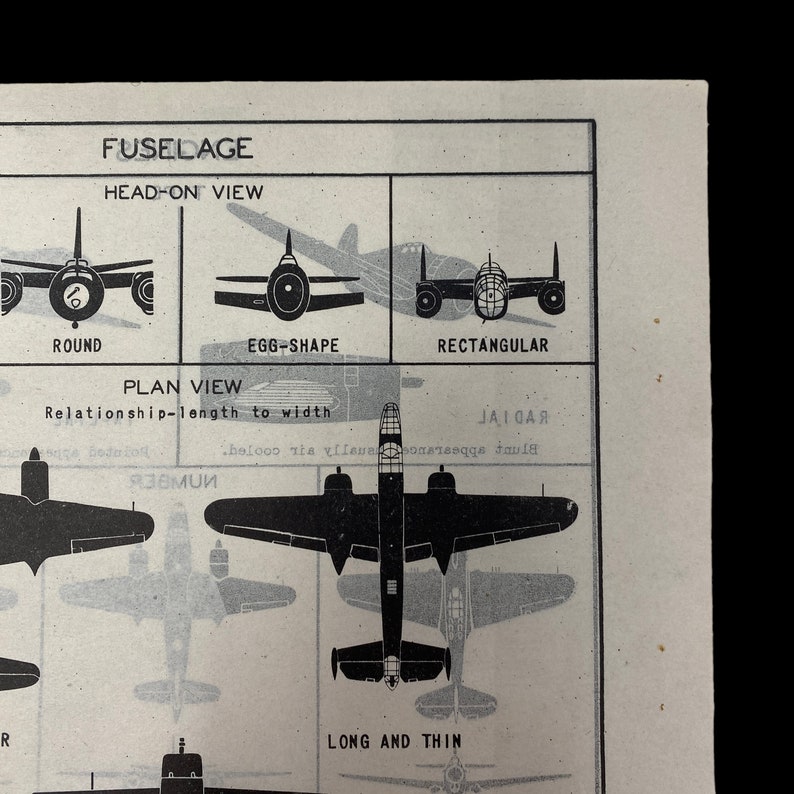 WWII Allied Aircraft Silhouette Poster: U.S. Army Air Force Training - Etsy