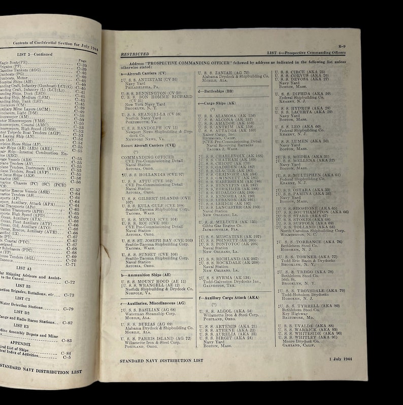 Original WWII July 1944 US Navy Distribution List Report Etsy