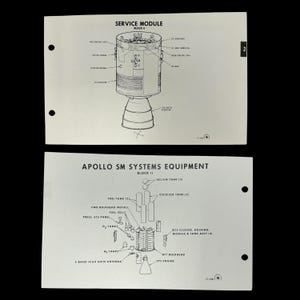 1967 Apollo Astronaut Training Document: Command Service Module Blueprint (C.O.A.)
