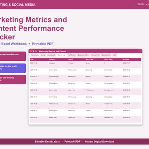 Könnte beinhalten: Ein Marketing-Metriken- und Content-Performance-Tracker mit bearbeitbarer Excel-Arbeitsmappe und druckbarem PDF. Die Benutzeroberfläche zeigt ein Datenprotokoll mit Spalten für Datum, Plattform, Inhalt, Metriktyp, Wert und Fälligkeitsdatum in Magenta.