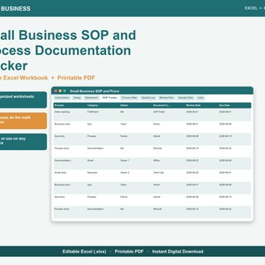 May include: A digital Small Business SOP and Process Documentation Tracker featuring an editable Excel workbook and printable PDF. The interface displays a table with columns for process, category, owner, document link, review date, and due date.