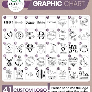 Custom Logo 40oz Tumbler With Handle, Personalized 40oz Tumbler with Handle & Straw, Custom Cup with logo, Custom Logo Tumbler image 8