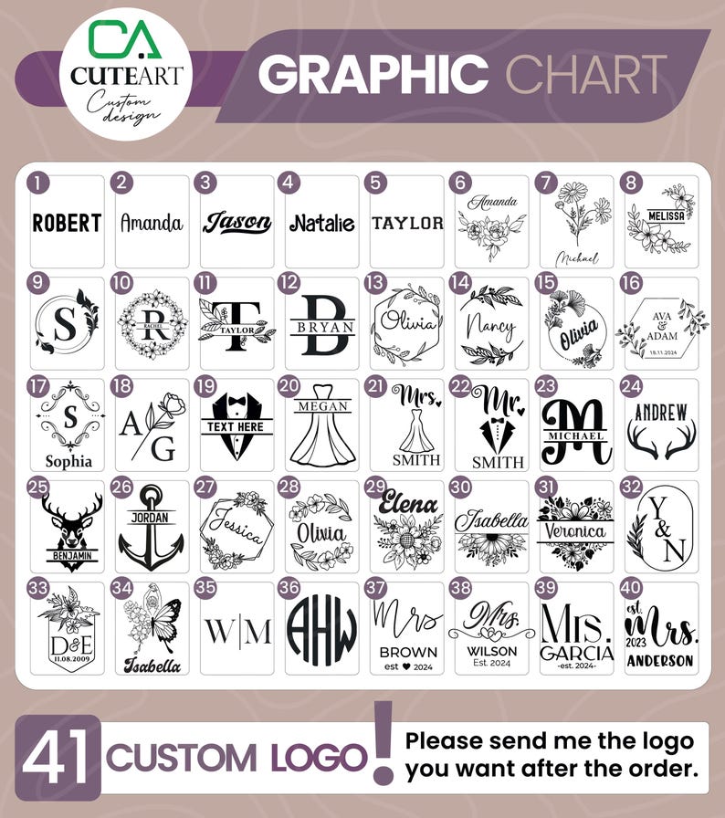 Custom Logo 40oz Tumbler With Handle, Personalized 40oz Tumbler with Handle & Straw, Custom Cup with logo, Custom Logo Tumbler image 8