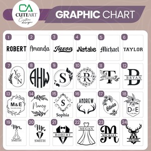 May include: A graphic chart with 24 different designs for personalized gifts. The designs include names, initials, and wedding dates. The chart is black and white.
