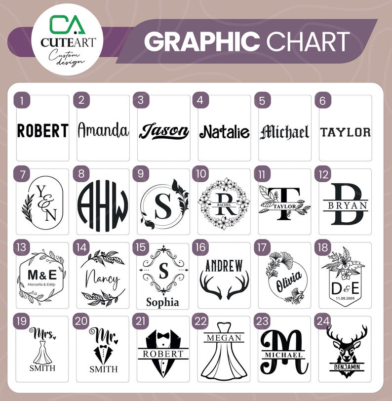 May include: A graphic chart with 24 different designs for personalized gifts. The designs include names, initials, and wedding dates. The chart is black and white.