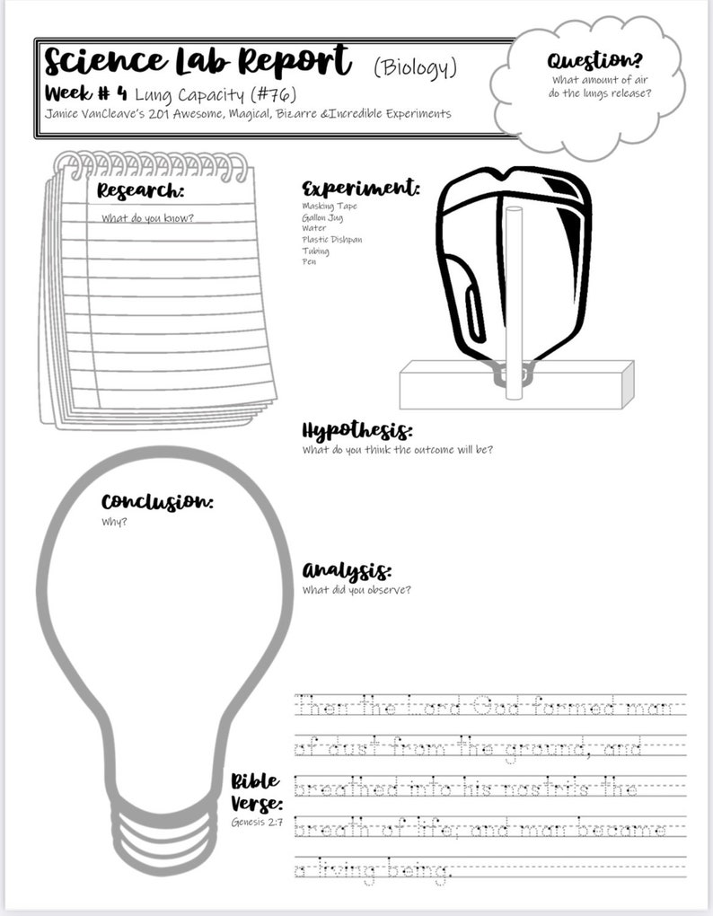 Cc Sample Science Report CC Cycle 3 Science Journals - Etsy