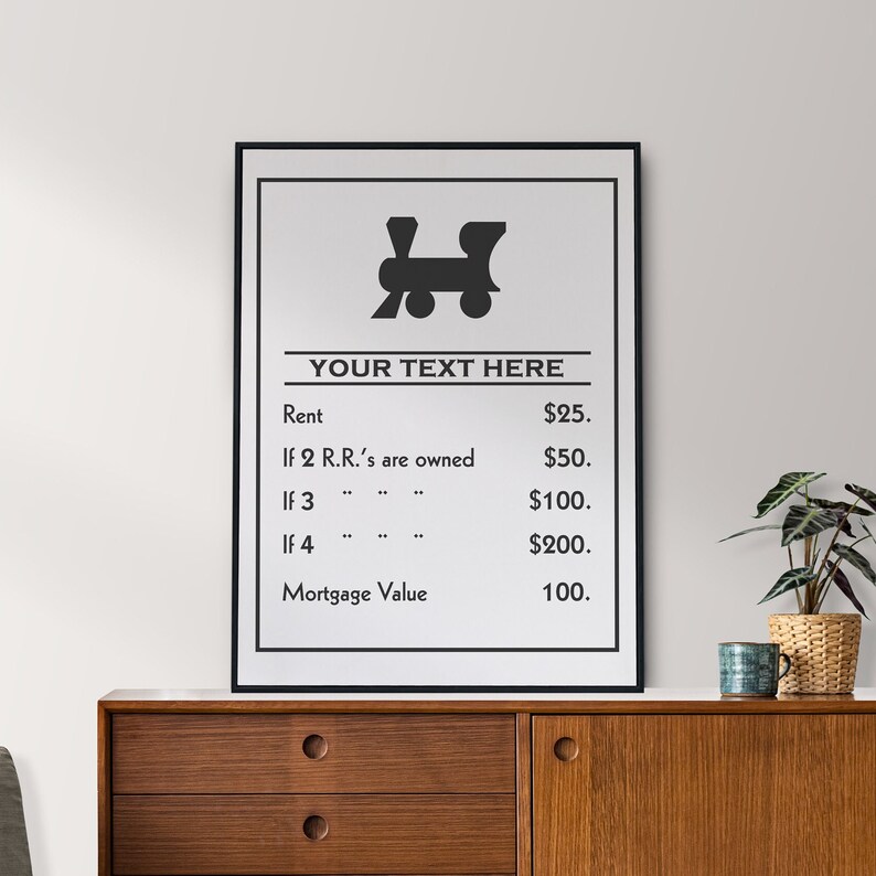 Custom Monopoly Railroad Poster Personalized Railroad Card Etsy