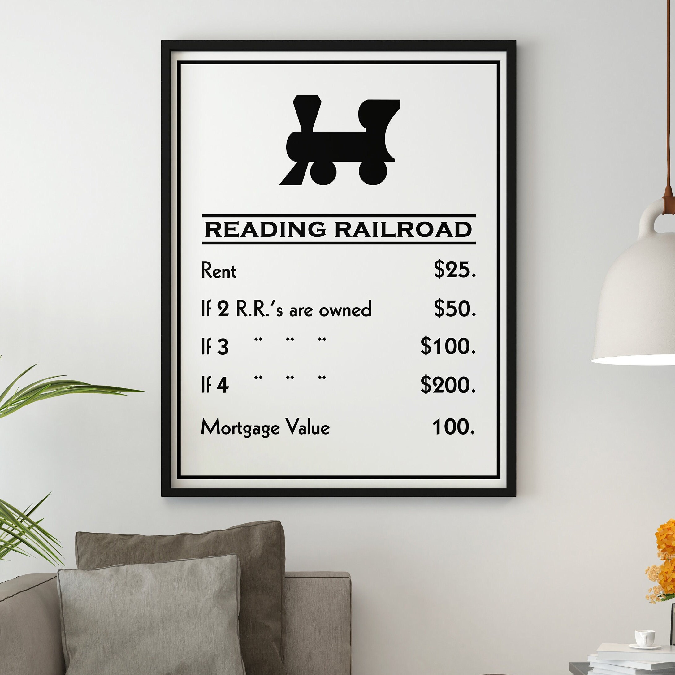Custom Monopoly Railroad Poster Personalized Railroad Card Etsy