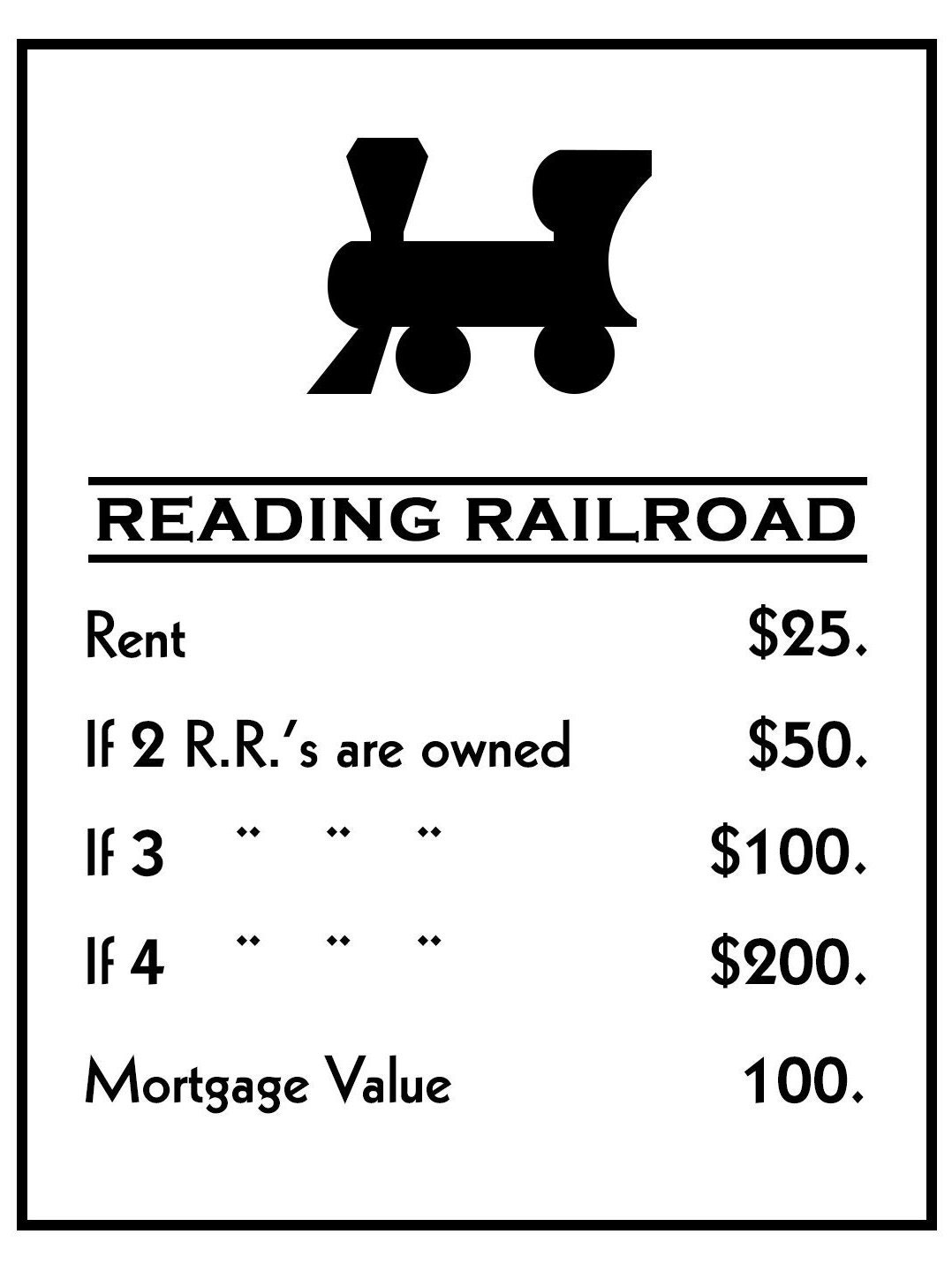 Custom Monopoly Railroad Poster Personalized Railroad Card Etsy