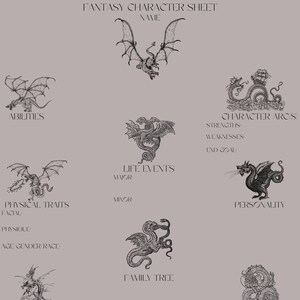 Fantasy Character Building Sheet