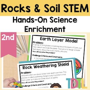 Może przedstawiać: Karty edukacyjne zatytułowane Rocks & Soil STEM Hands-On Science Enrichment. Karty zawierają zadania dotyczące rozwiązywania problemów Earth Layer Model i Rock Weathering Shield wraz z tekstem i diagramami.