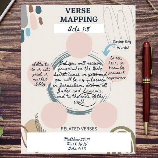 The James Method Verse Mapping Template Etsy The James Method Verse Mapping Template Etsy