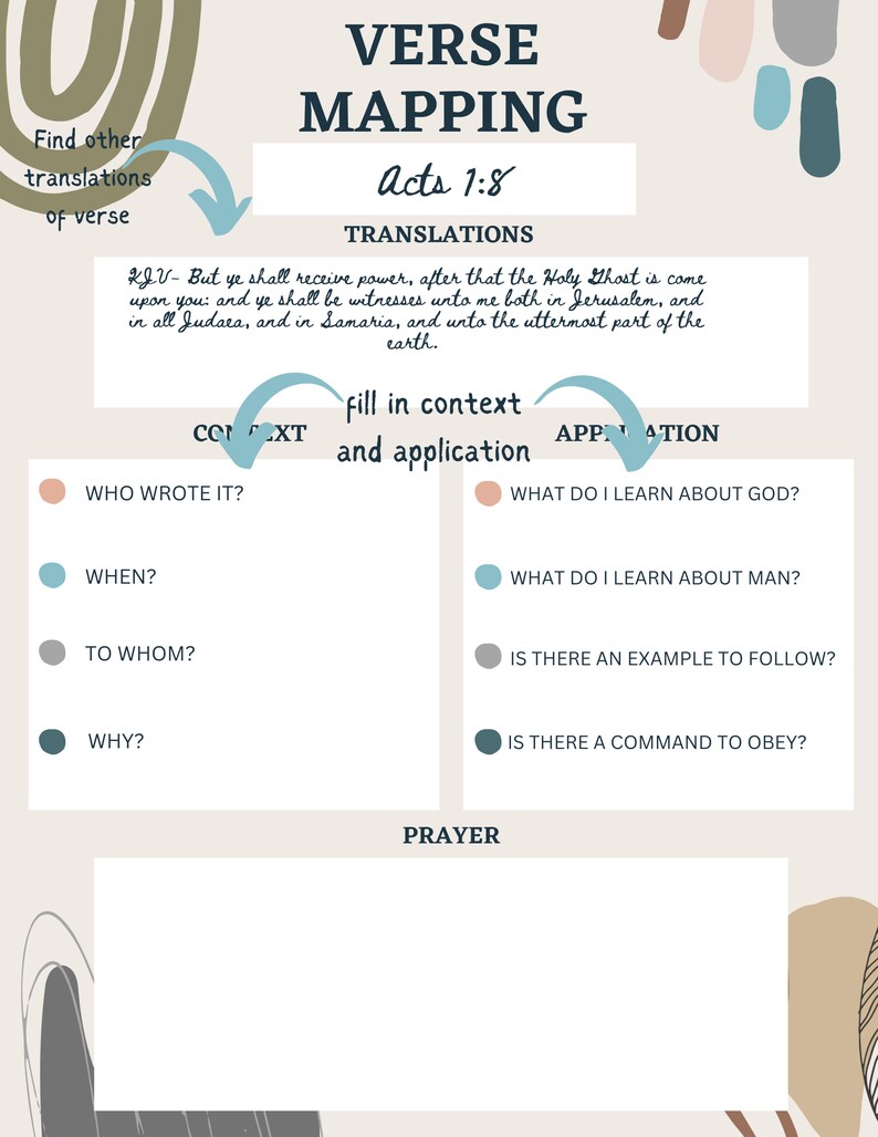 Verse Mapping Template-pdf - Etsy