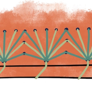 Op de afbeelding: Illustratie van een deel van een gestikt knutselproject. Het ontwerp toont een reeks waaiervormige patronen in teal en lichtgroen garen, gestikt op een oranje achtergrond. De steken zijn gelijkmatig verdeeld en creëren een textuureffect.