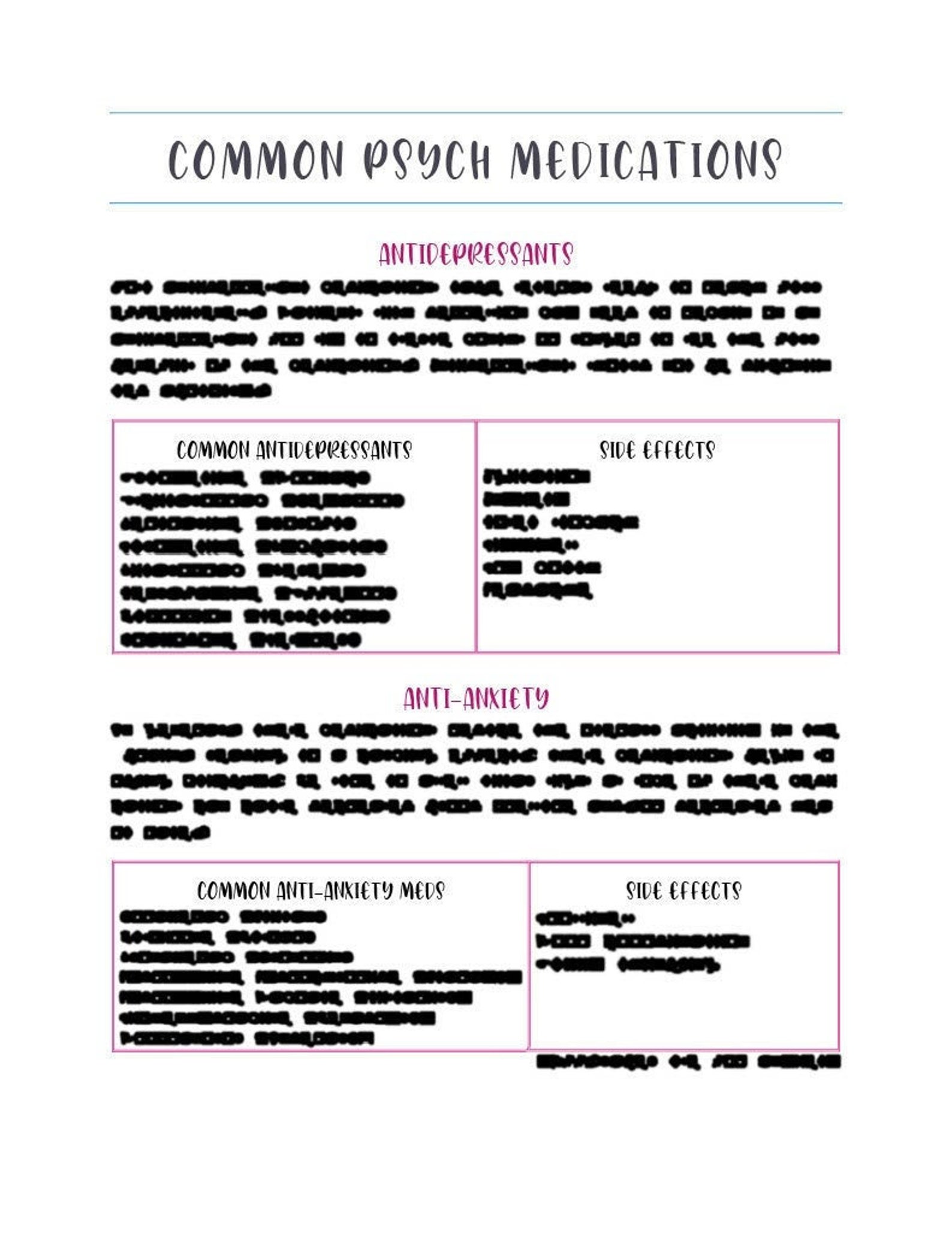 Conquer The Motor Cortex: Your Ap Psych Cheat Sheet - dwk7zhm