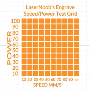 May include: A grid chart with orange squares, labeled "LaserNoob's Engrave Speed/Power Test Grid". The vertical axis is labeled "Power" and ranges from 10 to 100. The horizontal axis is labeled "Speed MM/S" and ranges from 10 to 100.
