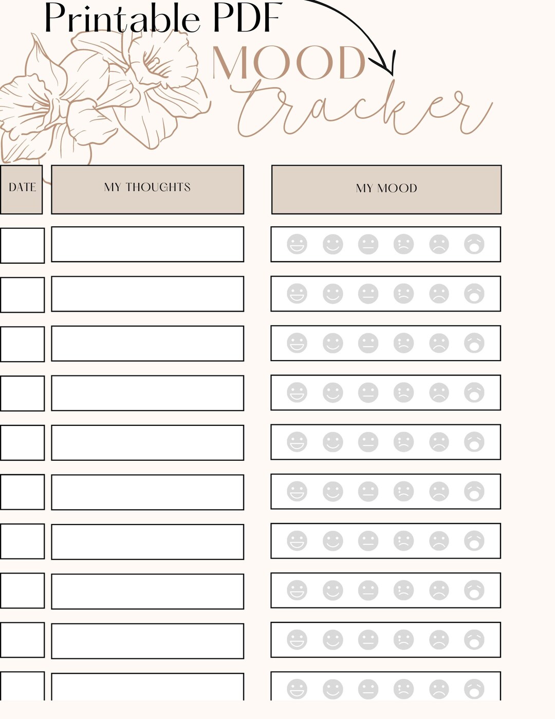 Mood Tracker Printable, Wellness Tracker, Digital Mood Tracker PDF ...