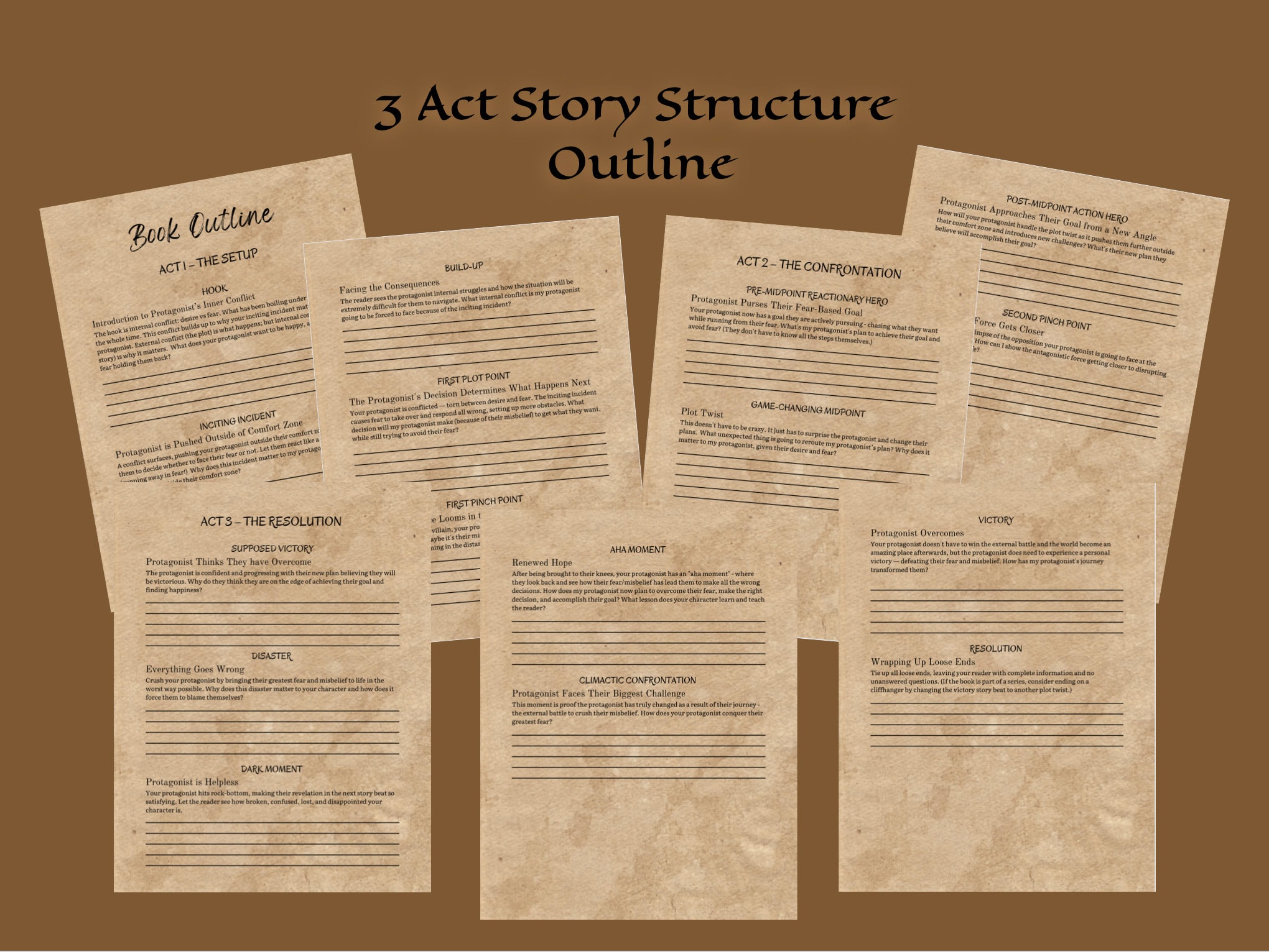 Fantasy Book Chapter Layout Fantasy Writer’s Binder, Outlines, Writing Template, Writing Toolkit ...