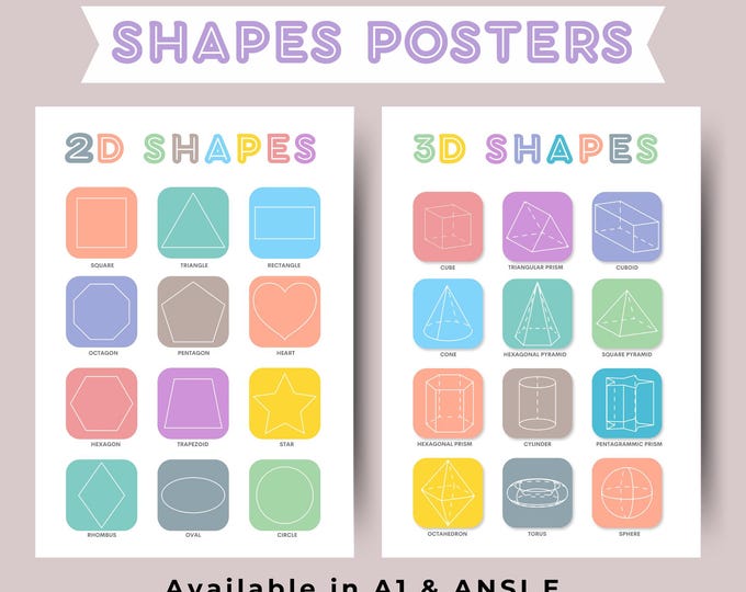 2D SHAPES POSTER, 2D Shapes, Educational Poster, Math, Rainbow Colors ...