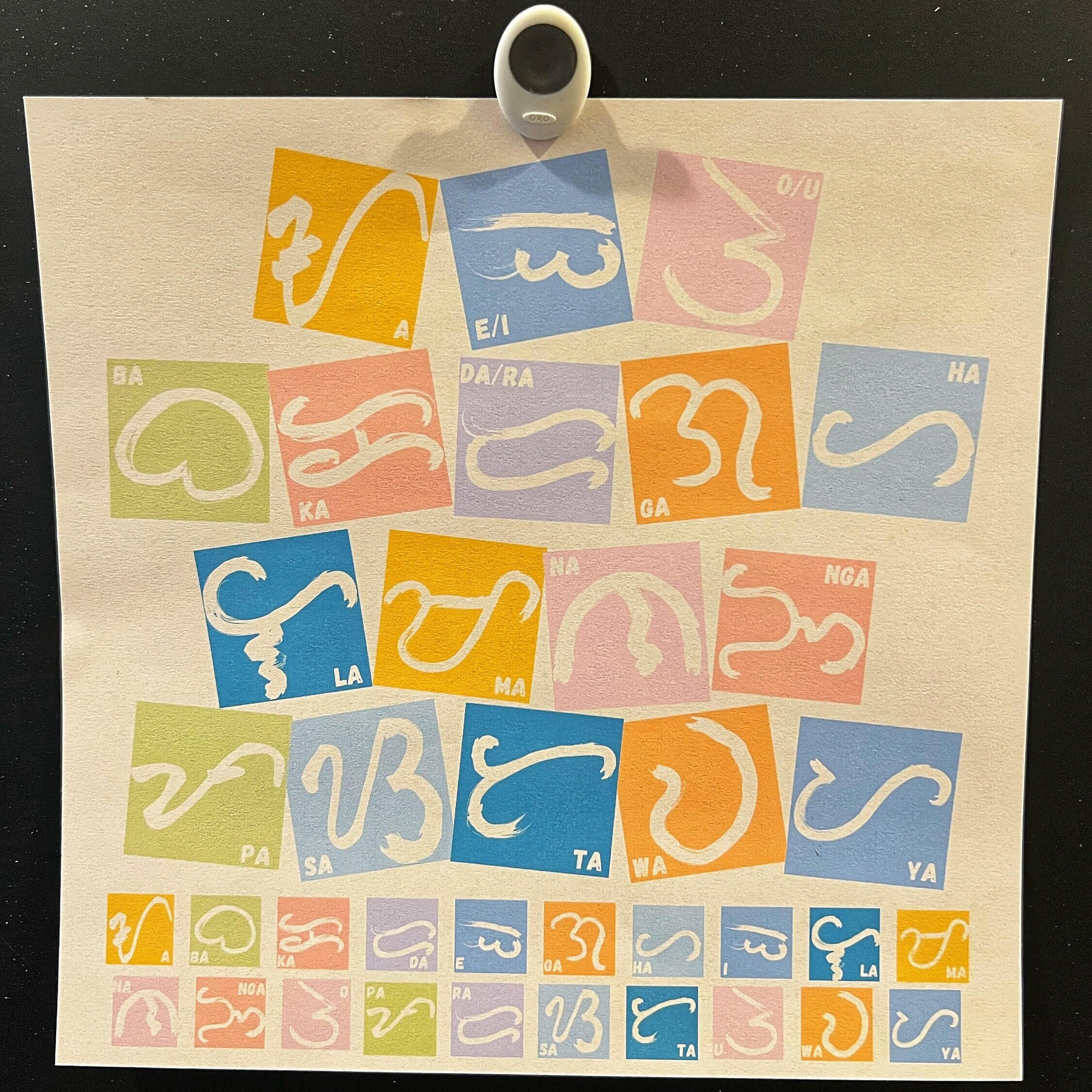 Traditional Baybayin Printable File. Pre-colonial Script of the ...