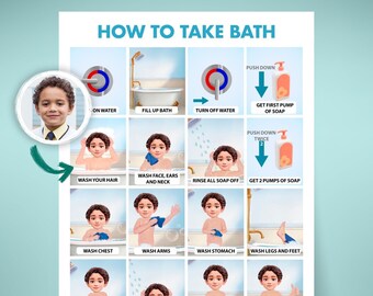 Affiche non personnalisée « Comment prendre le bain », Guide visuel du bain, Instructions visuelles du bain, Poster sur le bain pour personnes autistes, Poster sur le bain pour le TDAH