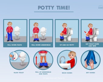 Non-Personalized Potty Training Poster, Custom Cartoon Picture For Boys Bathroom Routine Poster, NonVerbal Communication Chart,Toddler Potty