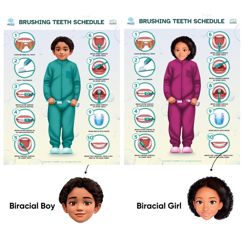 Brushing Teeth Routine Poster: Visual Aid for Autism & ADHD - OT ...
