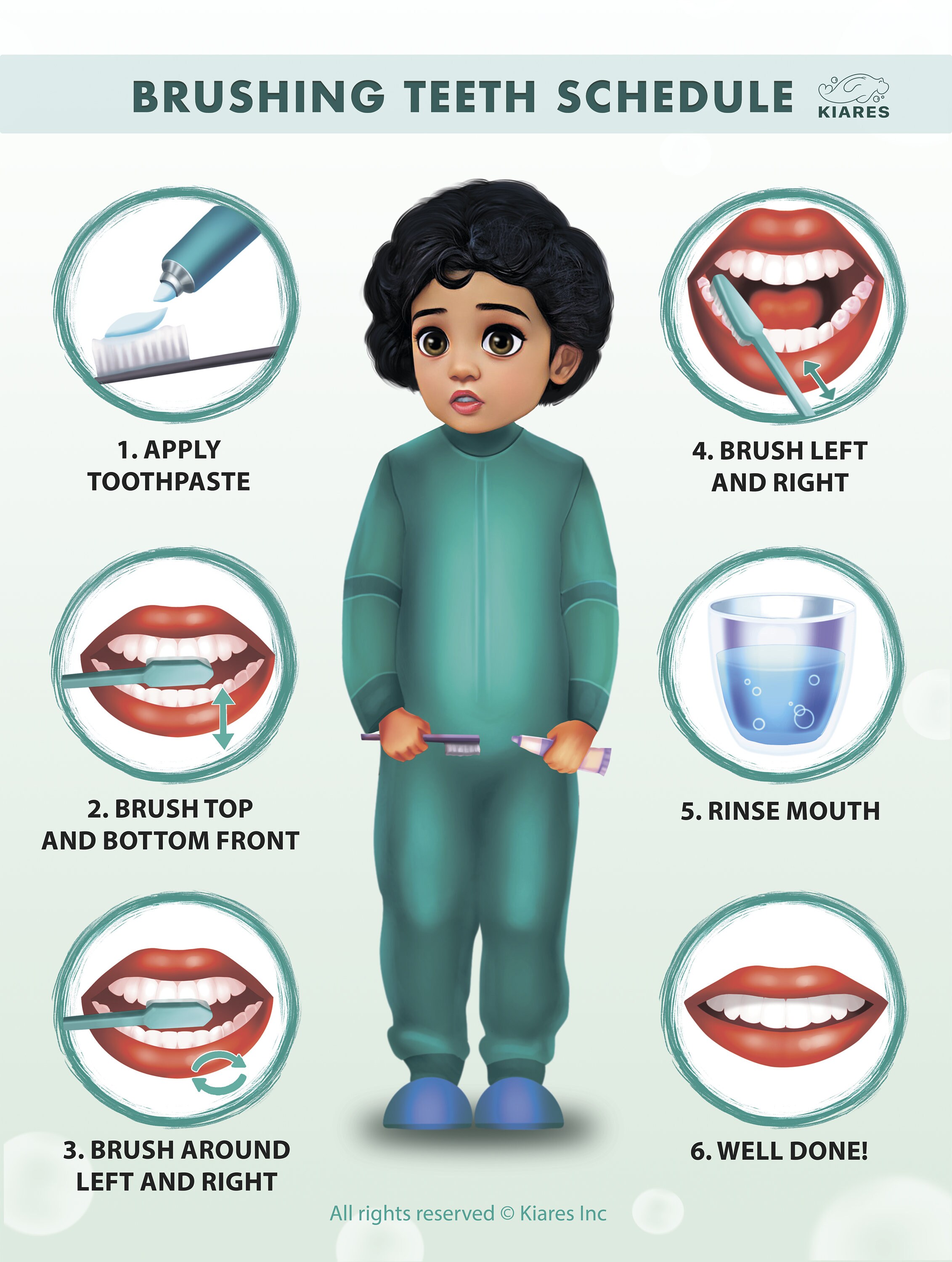 Tooth Brushing Chart, Custom Cartoon Portrait, Learning Posters for ...