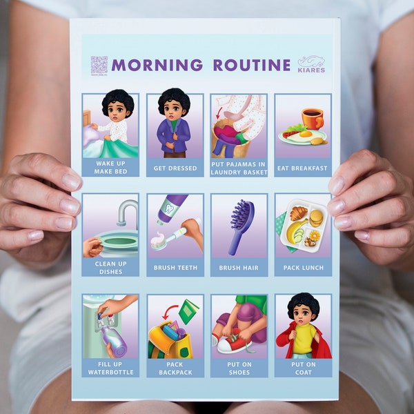 Coping Skills Poster, Personalized Cartoon From Photo, Toddler Morning Routine Chart, Daily Schedule For Kids, Chore List For Kids