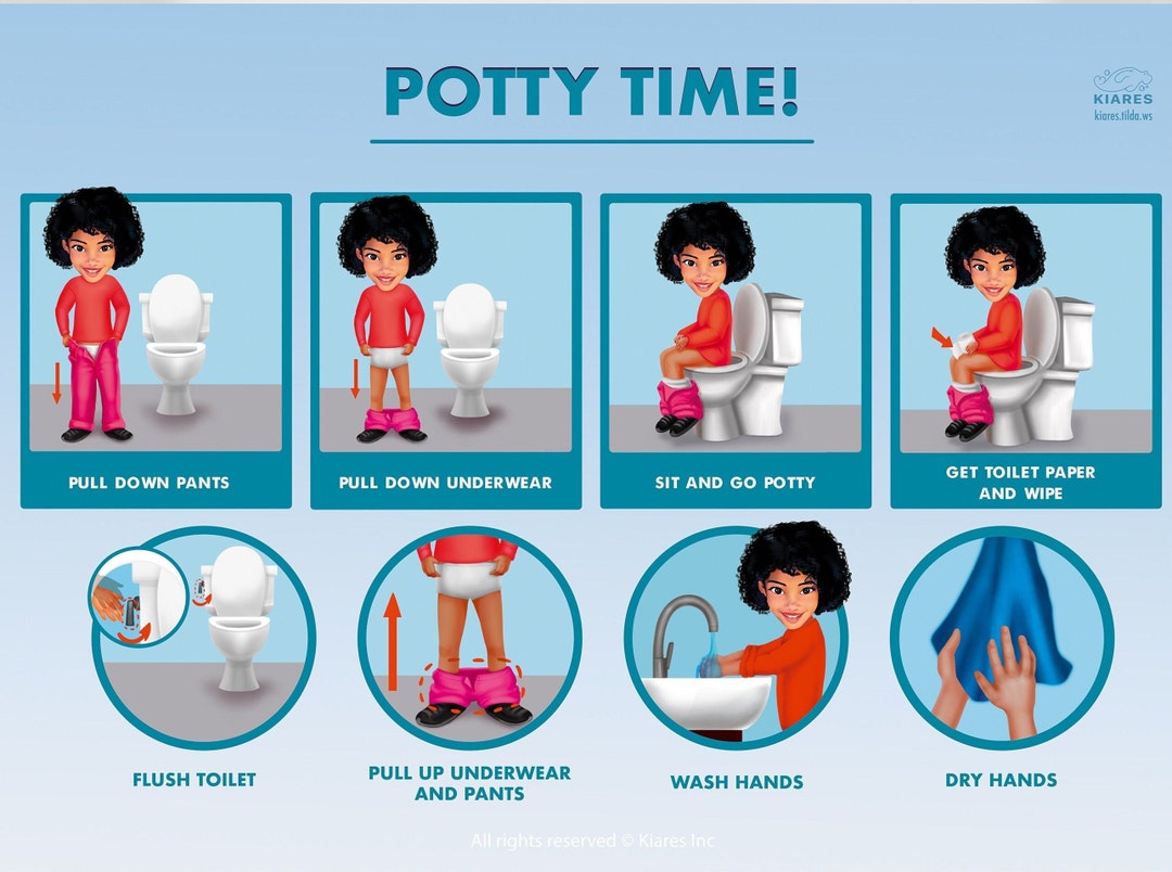 Potty training poster custom cartoon picture for extra money boys