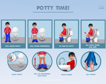 Non-Personalized Potty Training Poster, Custom Cartoon Picture For Boys Bathroom Routine Poster, NonVerbal Communication Chart,Toddler Potty