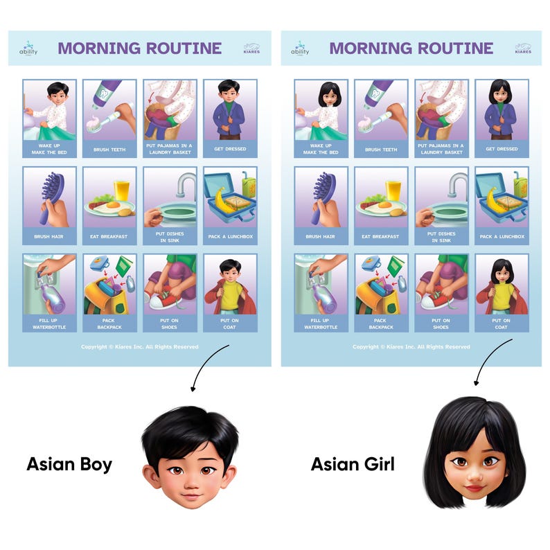 Visual Morning Routine Chart: Autism & ADHD Kids, Step-by-step Poster ...