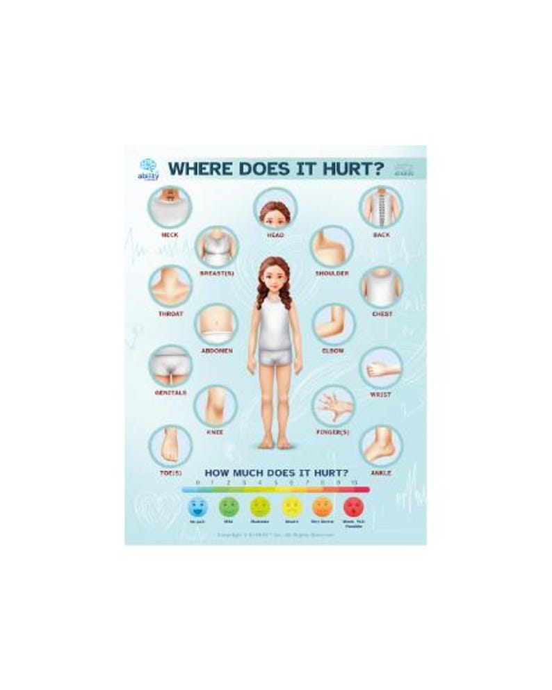 Visual Pain Chart Simple Child Pain Chart: Visual Communication Aid for Toddlers (printable) - Etsy