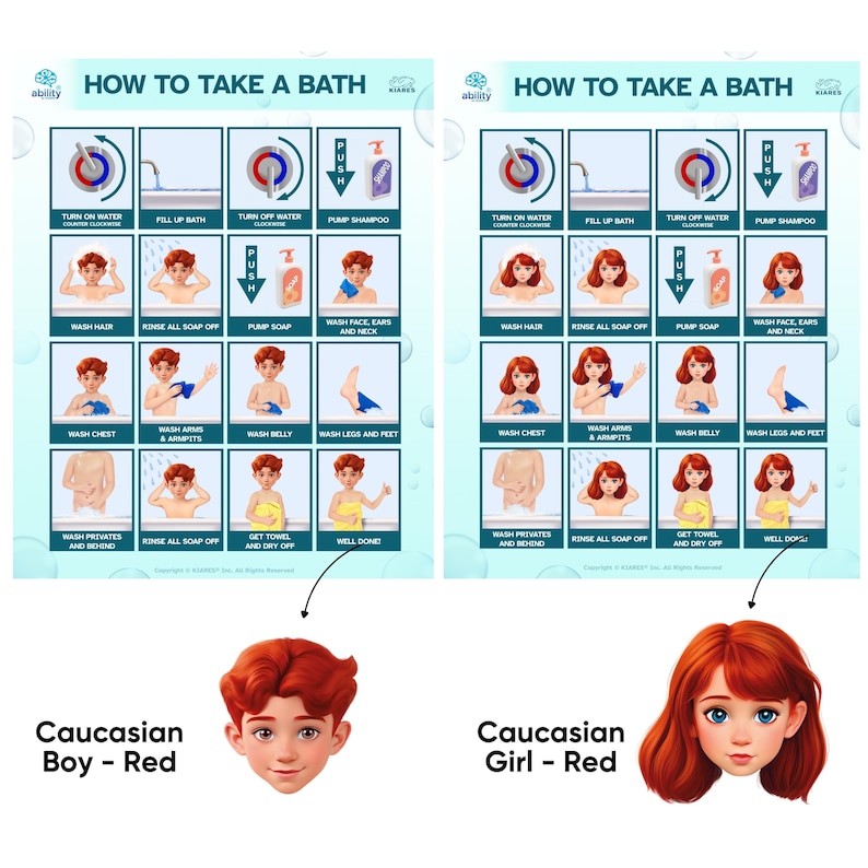 Bath Routine Visual Aid: Autism & ADHD Step-by-step Poster - Etsy