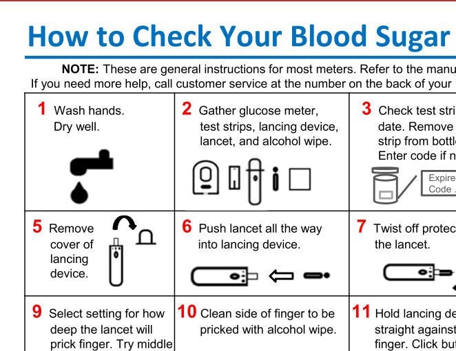 How To Check Your Blood Sugar Etsy how-to-check-your-blood-sugar-etsy