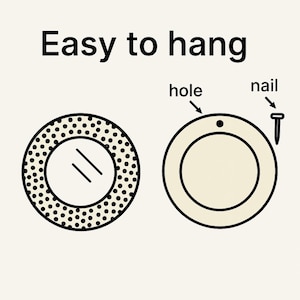 Op de afbeelding: Illustratie met twee cirkelvormige objecten. Het linker object heeft een gestippelde rand en twee diagonale lijnen. Het rechter object heeft een gat en een spijker, met de tekst "Easy to hang" erboven.