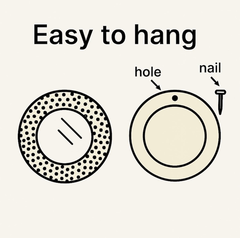 Op de afbeelding: Illustratie met twee cirkelvormige objecten. Het linker object heeft een gestippelde rand en twee diagonale lijnen. Het rechter object heeft een gat en een spijker, met de tekst "Easy to hang" erboven.