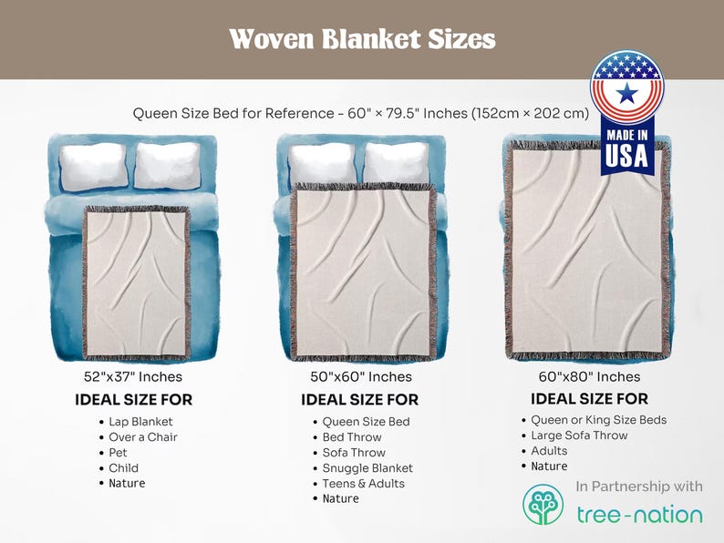 May include: A graphic showing three different sizes of woven blankets with their ideal uses. The blankets are shown on a bed, a sofa, and a chair. The sizes are 52" x 37", 50" x 60", and 60" x 80".