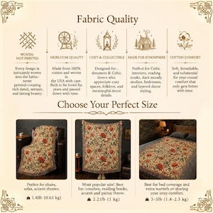 May include: An informational graphic detailing woven cotton throw blankets. It lists fabric quality features and three size options: a 1.41lb throw for chairs, a 2.21lb throw for couches, and a 3-5lb throw for beds, all featuring floral patterns.