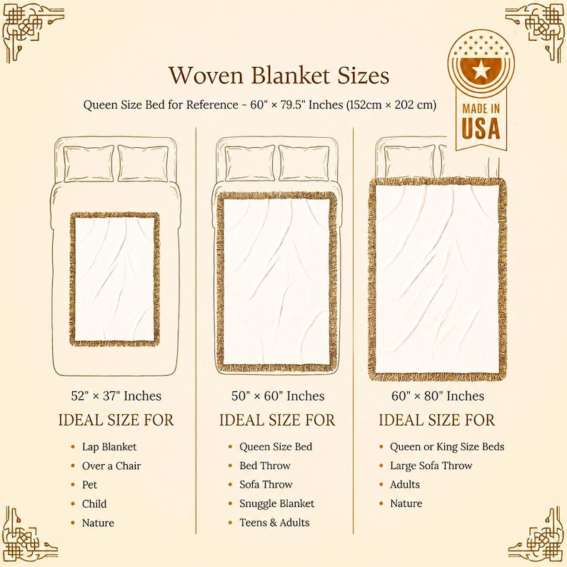 May include: A size guide for woven blankets featuring three rectangular options with fringed edges. The chart displays dimensions of 52" x 37", 50" x 60", and 60" x 80" inches, with a queen size bed reference of 60" x 79.5" inches and a Made in USA badge.
